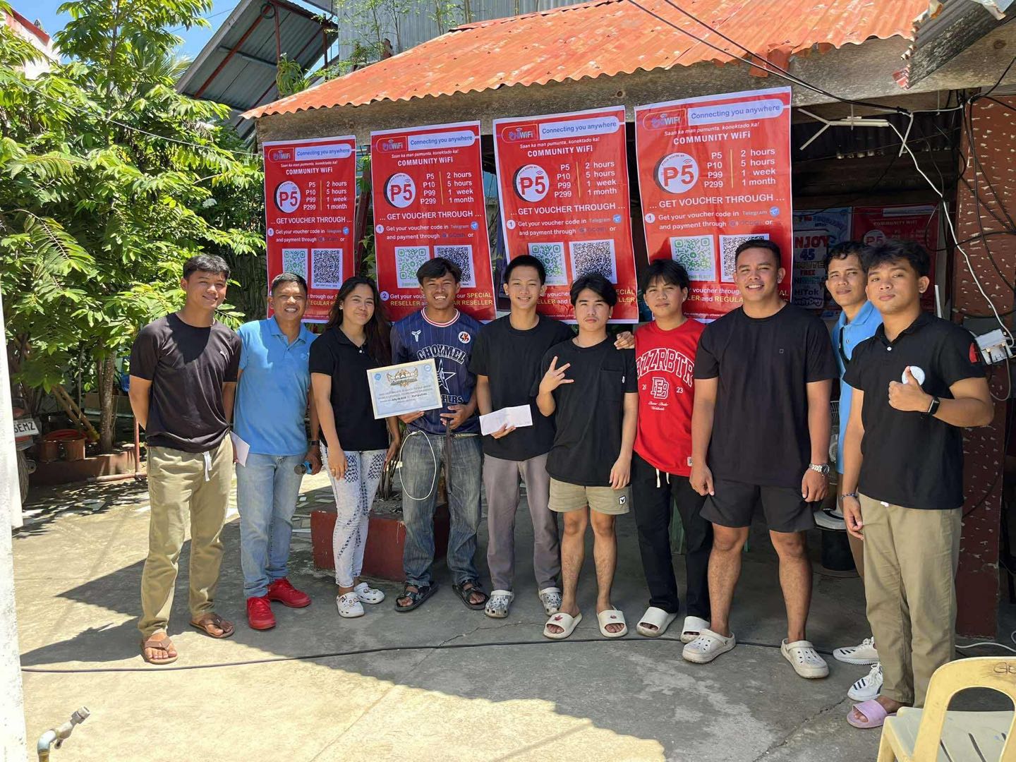 Marketing Activities